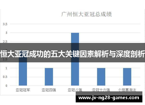 恒大亚冠成功的五大关键因素解析与深度剖析