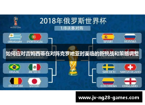如何应对吉姆西蒂在对阵克罗地亚时面临的新挑战和策略调整 如何应对吉姆西蒂在对阵克罗地亚时面临的新挑战和策略调整