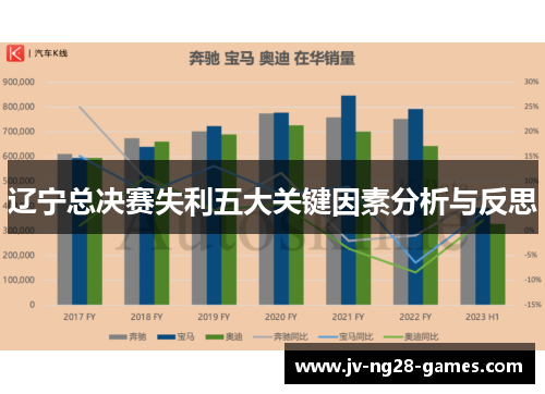 辽宁总决赛失利五大关键因素分析与反思