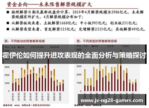 霍伊伦如何提升进攻表现的全面分析与策略探讨 霍伊伦如何提升进攻表现的全面分析与策略探讨