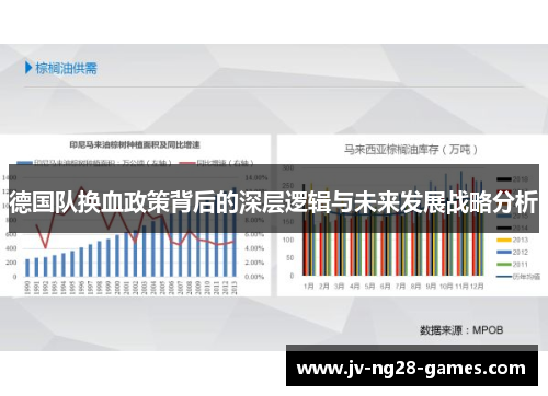 德国队换血政策背后的深层逻辑与未来发展战略分析 德国队换血政策背后的深层逻辑与未来发展战略分析
