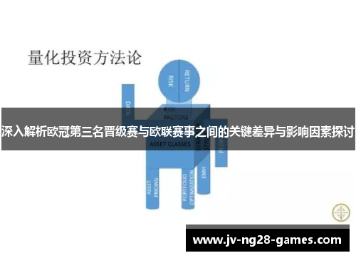 深入解析欧冠第三名晋级赛与欧联赛事之间的关键差异与影响因素探讨 深入解析欧冠第三名晋级赛与欧联赛事之间的关键差异与影响因素探讨