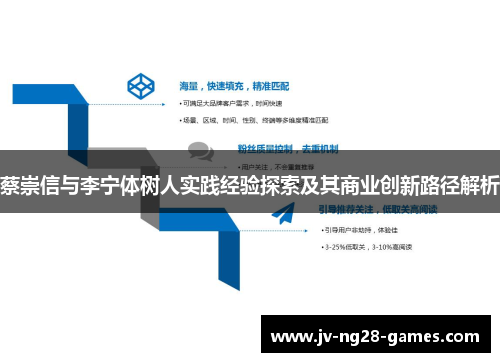 蔡崇信与李宁体树人实践经验探索及其商业创新路径解析