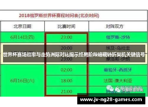 世界杯赛场赔率与走势洲际对比揭示终局阶段暗藏转折契机关键信号