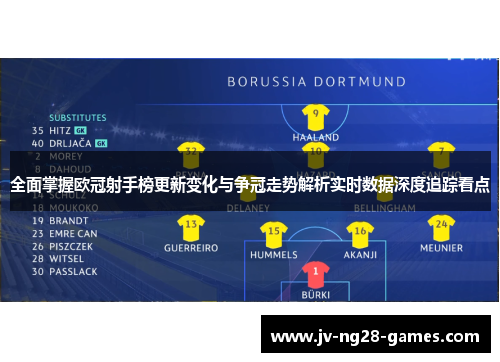 全面掌握欧冠射手榜更新变化与争冠走势解析实时数据深度追踪看点 全面掌握欧冠射手榜更新变化与争冠走势解析实时数据深度追踪看点