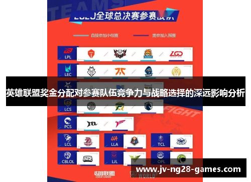 英雄联盟奖金分配对参赛队伍竞争力与战略选择的深远影响分析