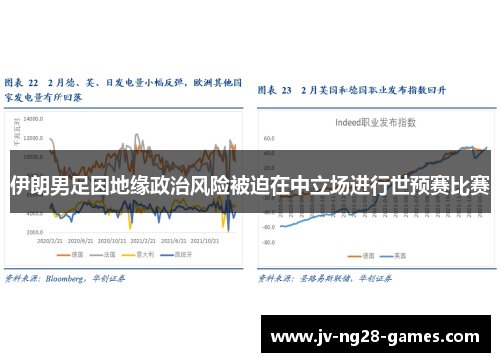 伊朗男足因地缘政治风险被迫在中立场进行世预赛比赛